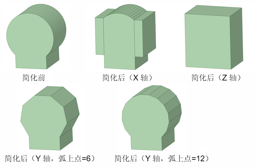 ansys形状优化